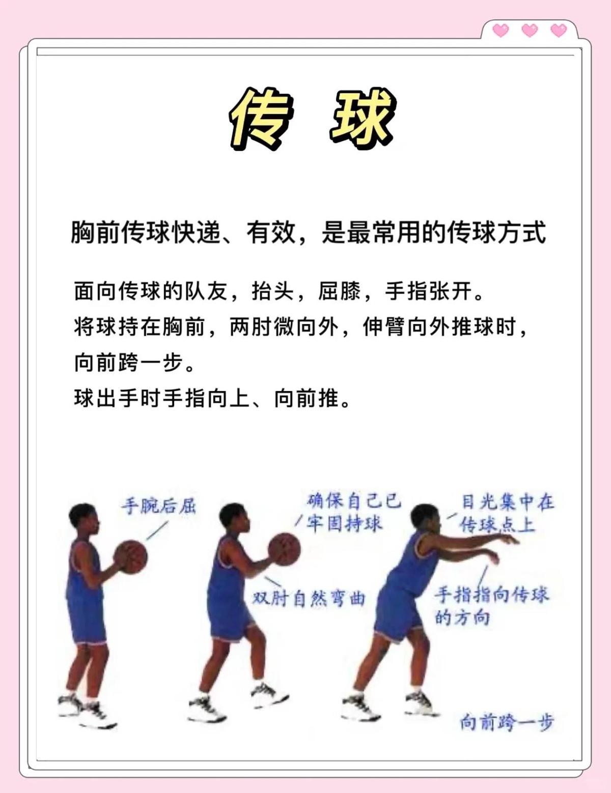 如何制定智能篮球训练计划_2